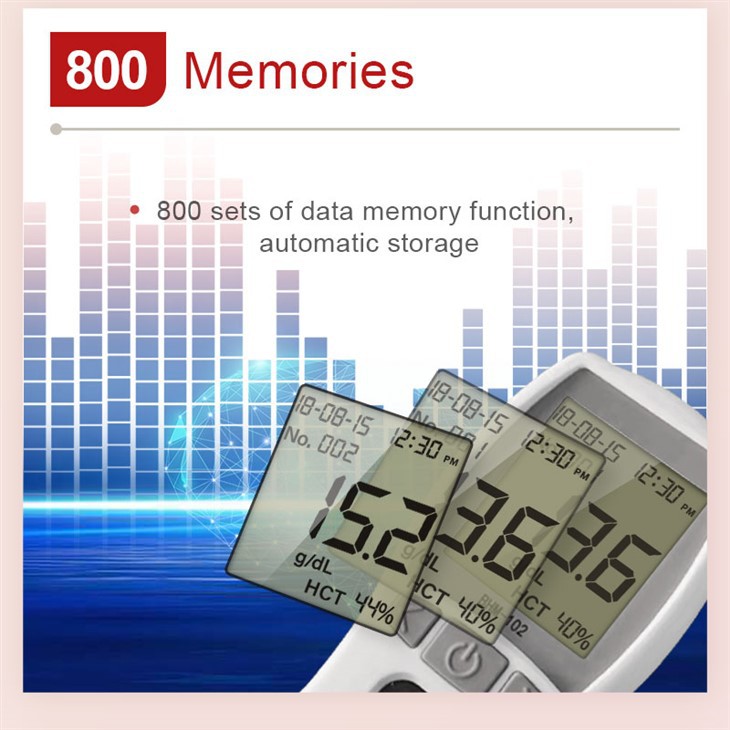 Digital Hemoglobin Analyzer