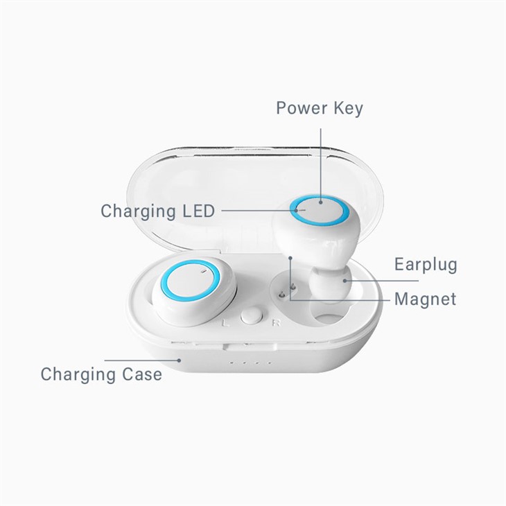 Bluetooth BTE Hearing Amplifier